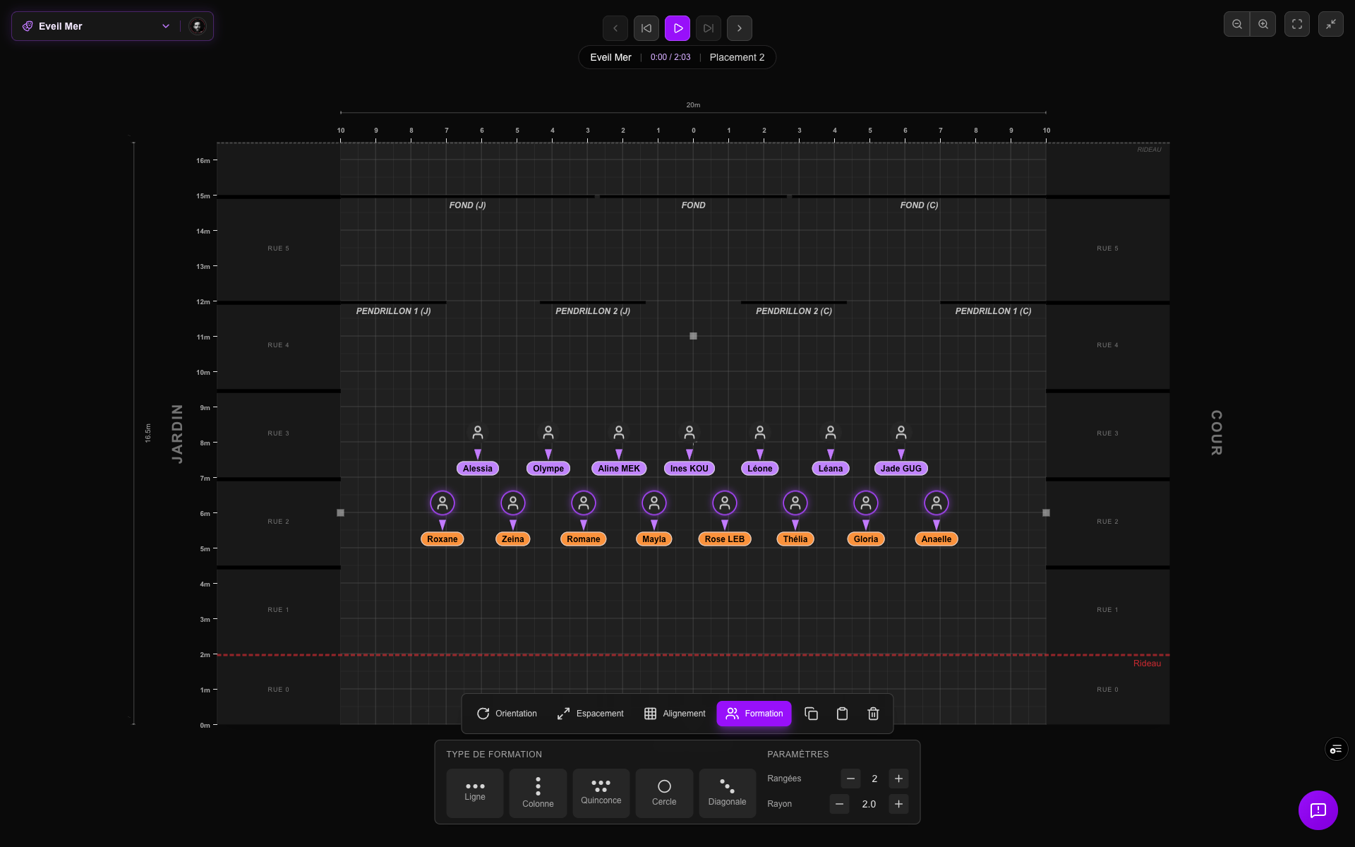 Chorégraphie Visuelle